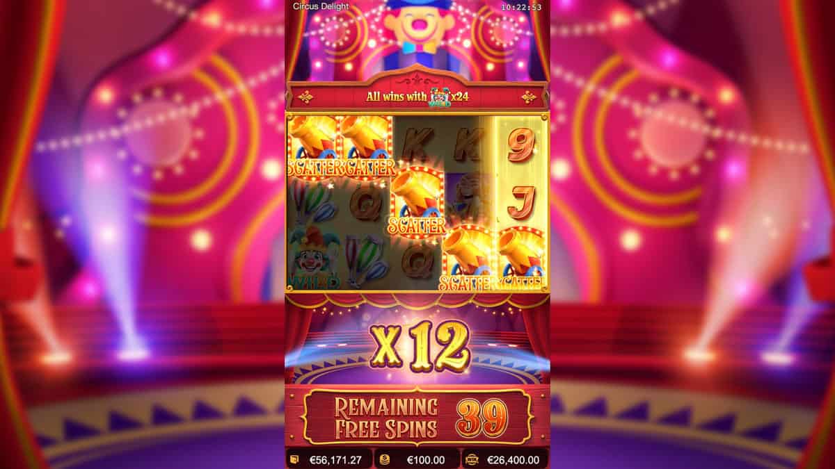 Circus Delight: Aksi Sirkus Ajaib Penuh Warna dan Bonus