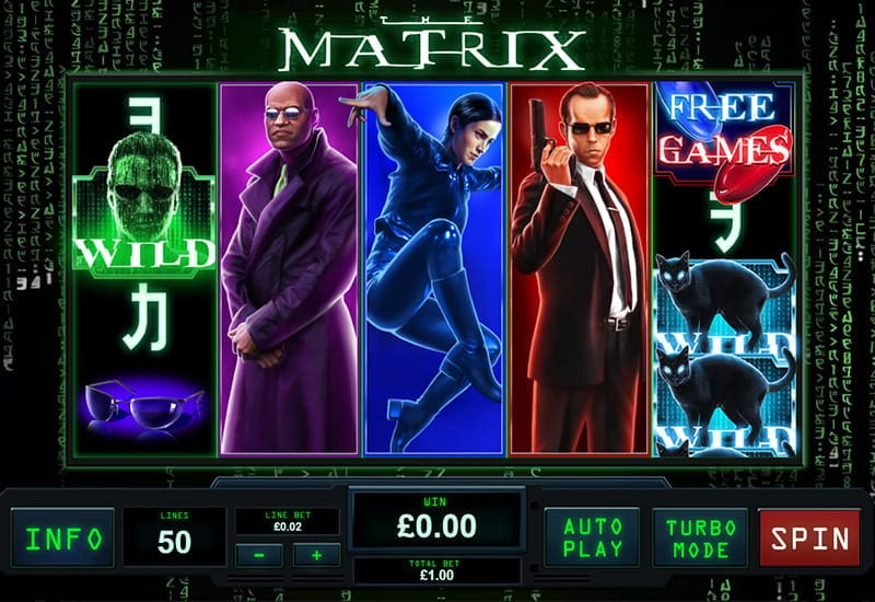 Menyelami Dunia Virtual Penuh Aksi dan Hoki di The Matrix