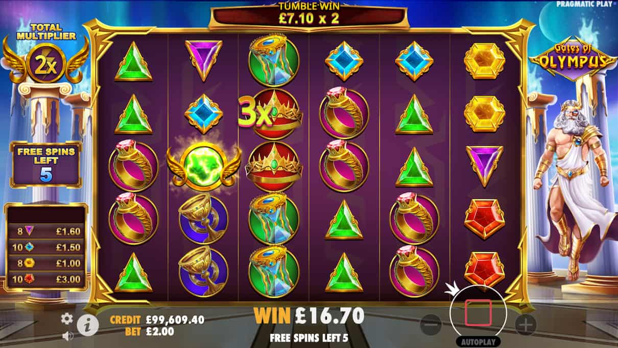 Petir Zeus dan Kejutan Emas Menggelegar di Gates of Olympus